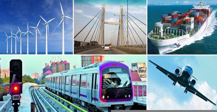 concession facilities