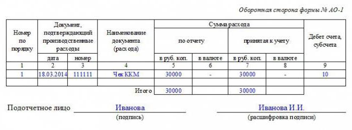 expense report sample
