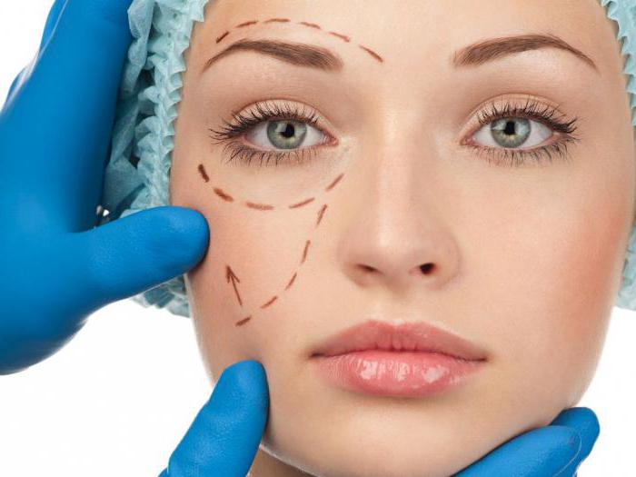 The best plastic surgeons and clinics in Moscow