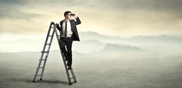 work direct employer