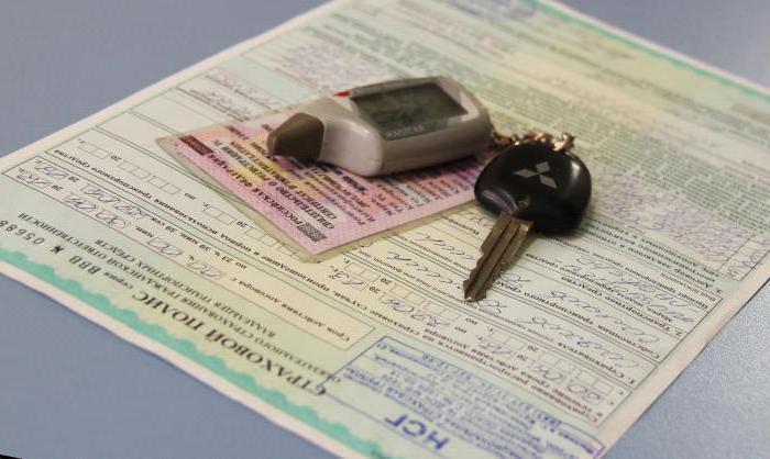 ao russian standard insurance