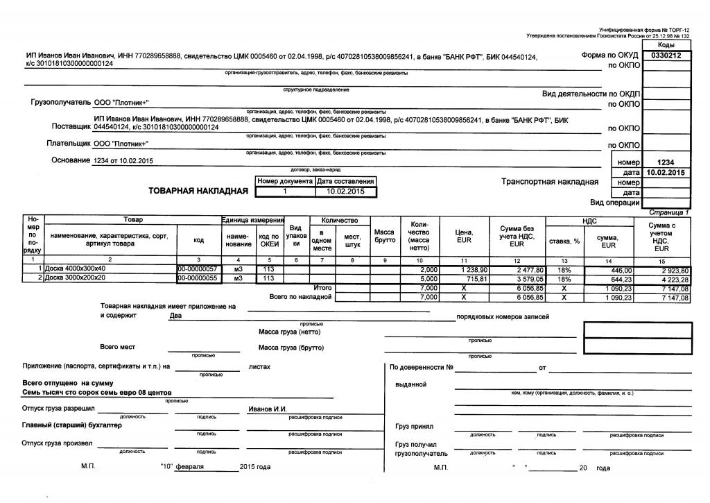 Signature of the chief accountant
