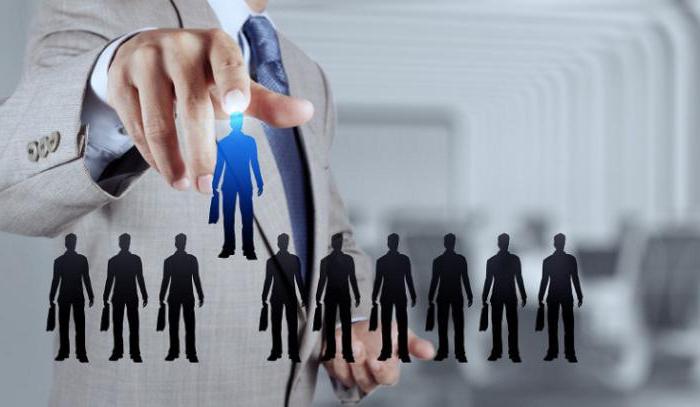 how to motivate employees