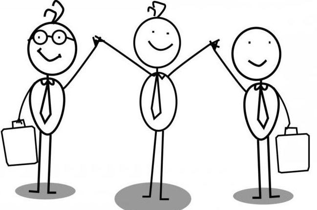 how to motivate employees