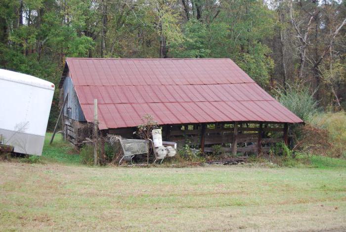 List of documents required for the sale of suburban real estate