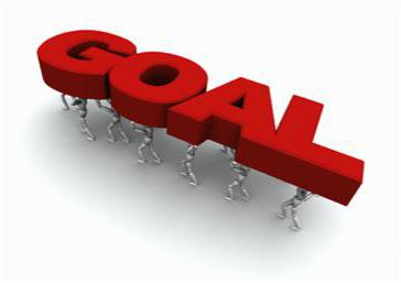 pedagogical goal setting