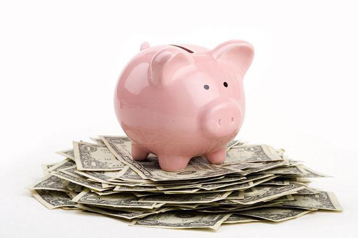 Types of currency convertibility