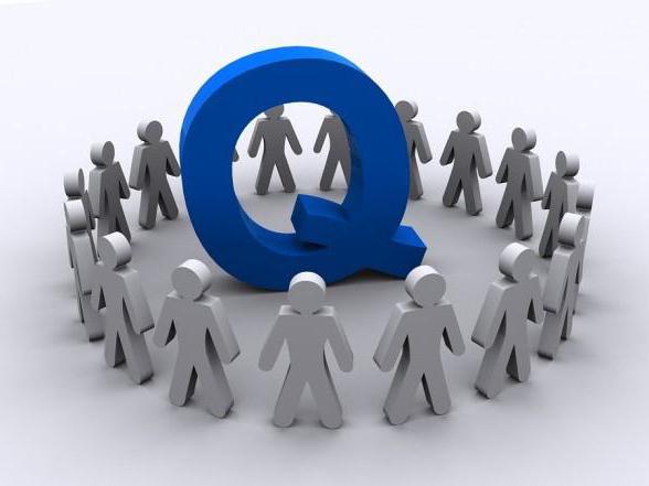 Product quality loop for example