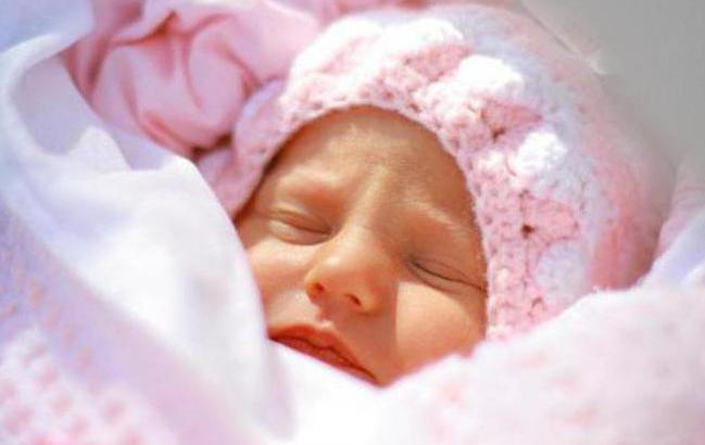 children's clothing stores in Moscow list