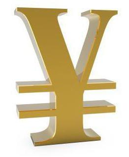 what is the currency in japan