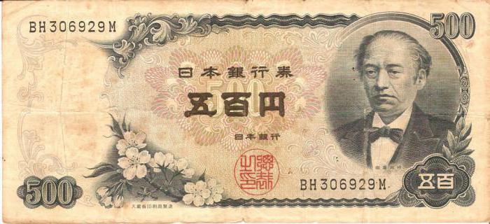 what is the currency in japan