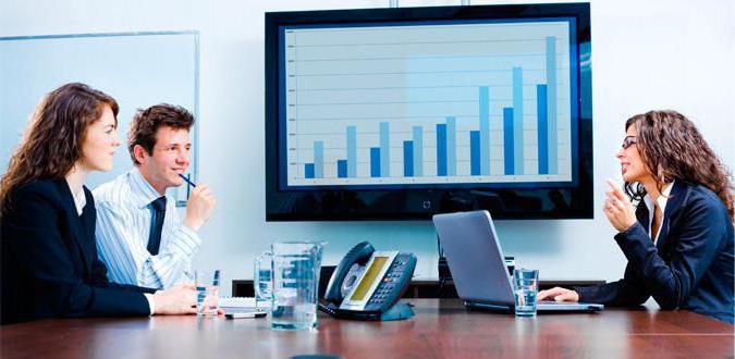 foreign exchange procedure