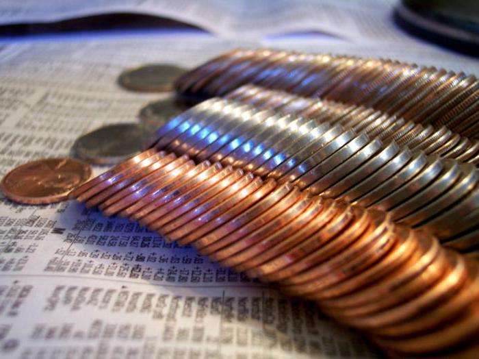 coefficient of financial dependence of equity