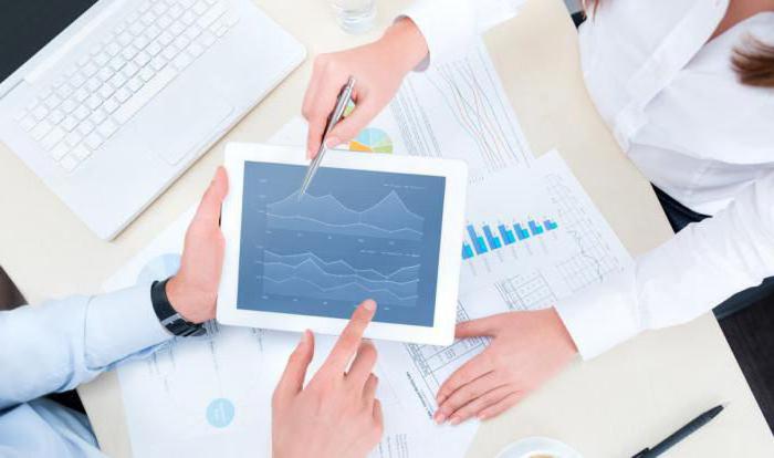 investment in Russia