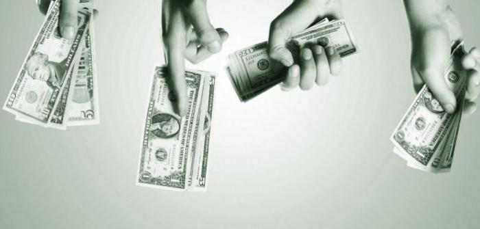 investment management