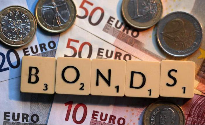 Eurobonds what is it