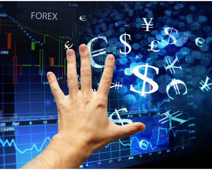 conversion operations