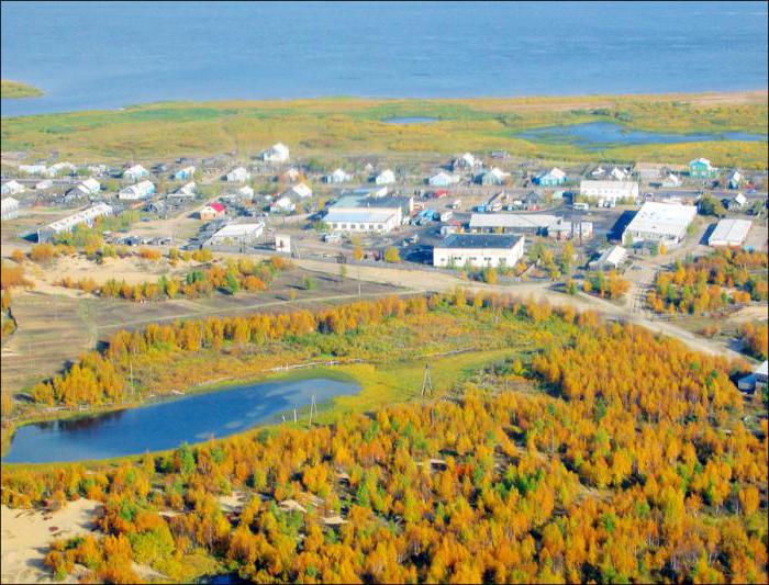 urban districts of Russia