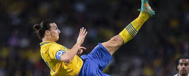 10 most expensive football players in the world