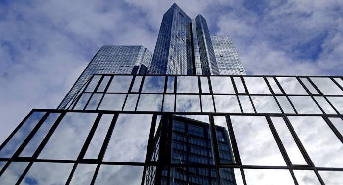 Russian commercial banks