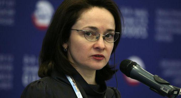 operations of commercial banks in Russia