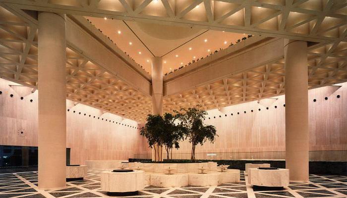 Sberbank of Russia Commercial Bank