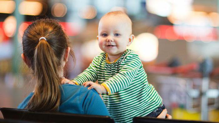 Russian citizenship of the child