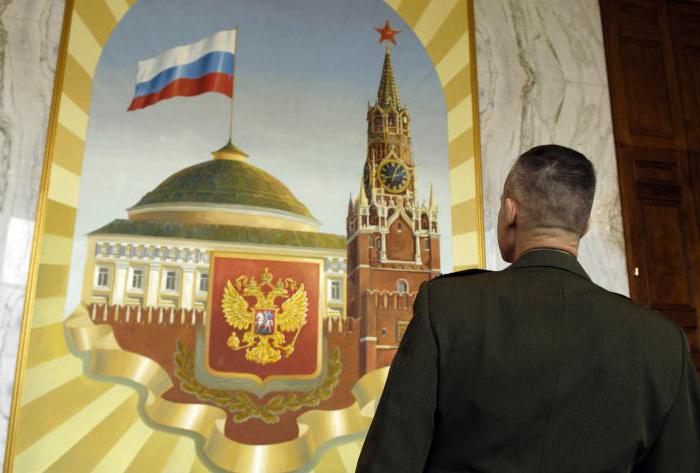 Russian citizenship law