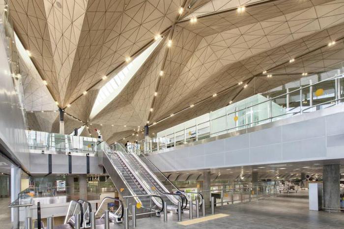 how many airports in St. Petersburg