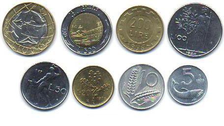 what currency is in italy