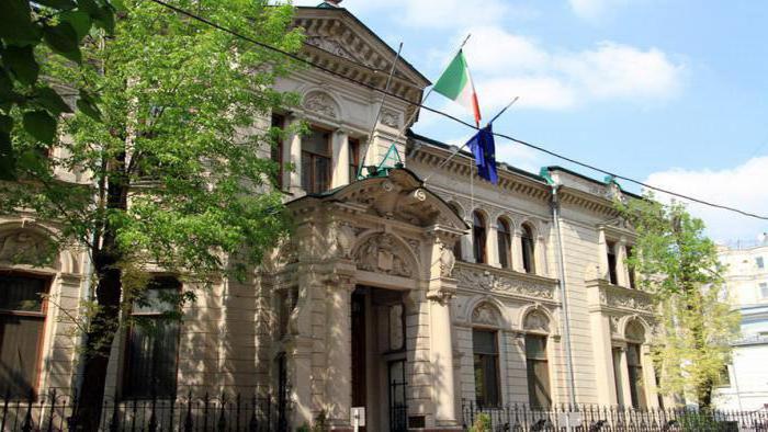 Address of Italy Visa Application Center in Moscow