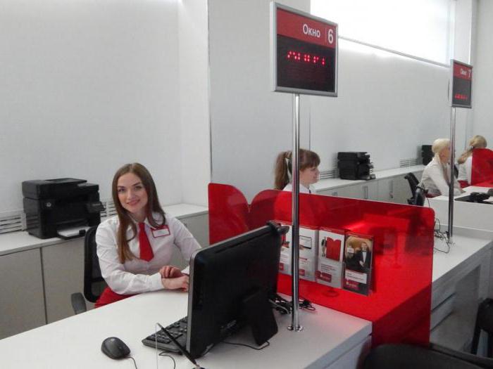 Moscow Bank offices in Moscow addresses