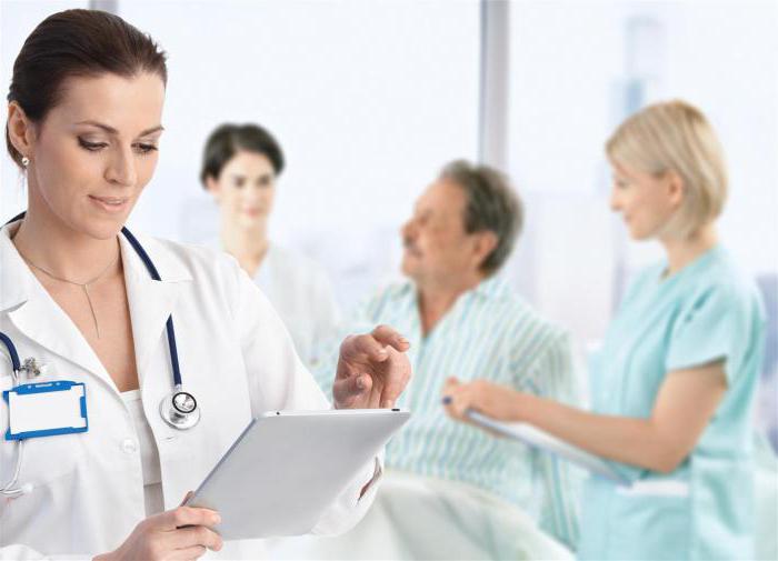 insurance Surgutneftegas rating