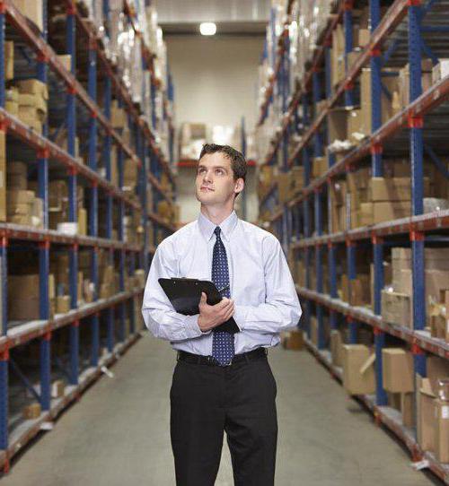 Head of Procurement Department