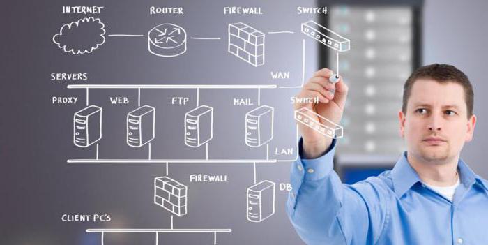 how to become an IT specialist