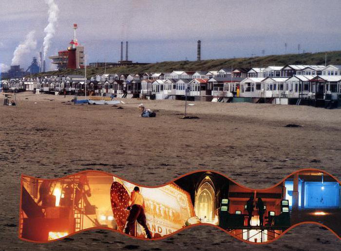 Signs of the development of post-industrial society.