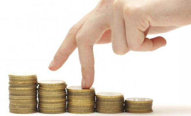 1 minimum wage Moscow