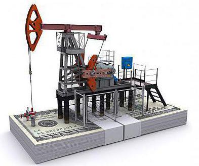 Dutch disease examples.