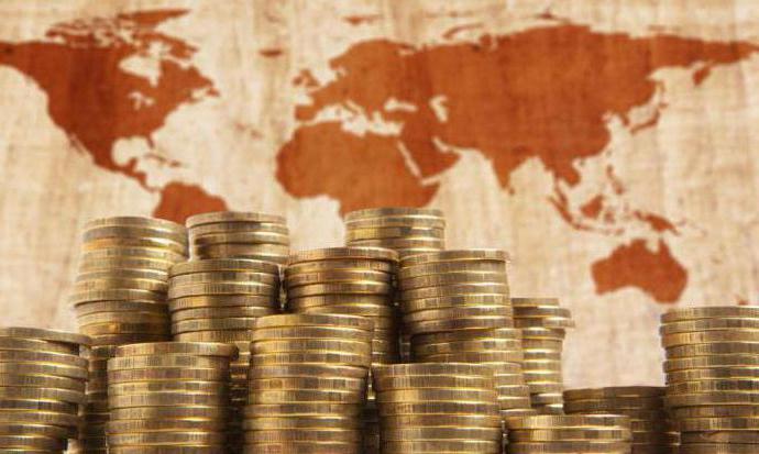 types of economic systems social science table