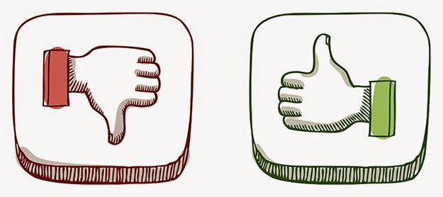 Types of economic systems pros and cons table.