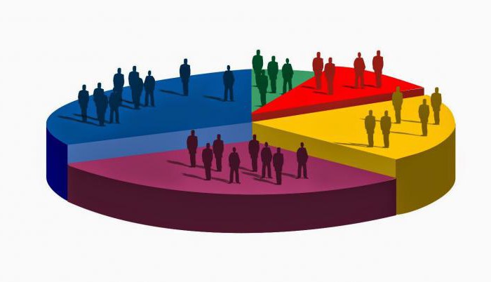 marketer duties job description