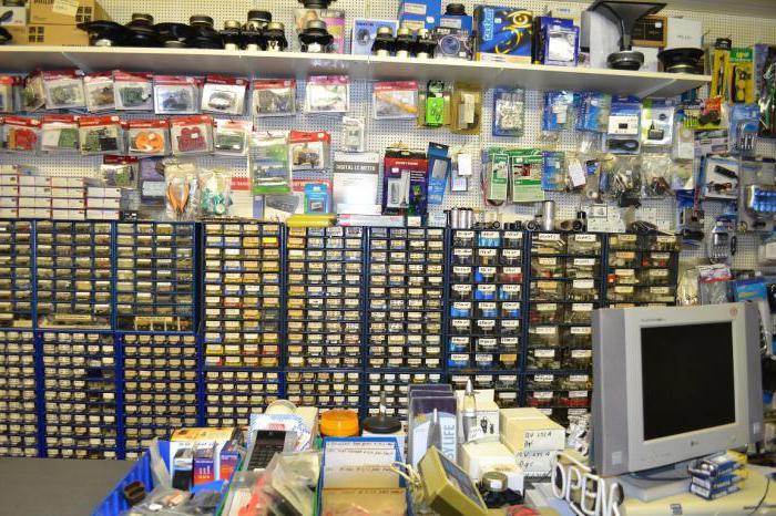 radio markets in Moscow