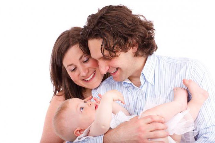 how many years is considered a young family