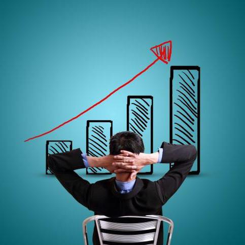 qualities of an individual entrepreneur