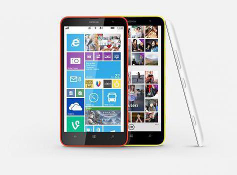 ranking of the best budget smartphones