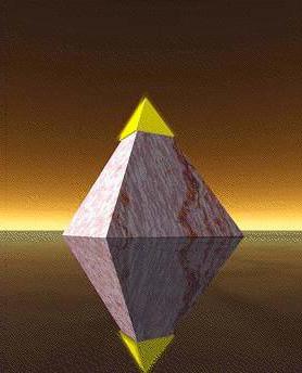 main types of worldview