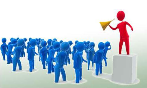 marketing communications