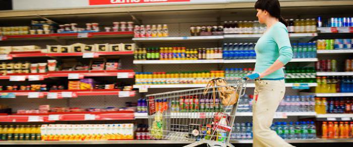 trade types of trade