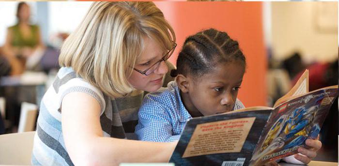 history of domestic politics