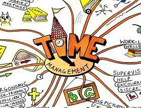 basic time management
